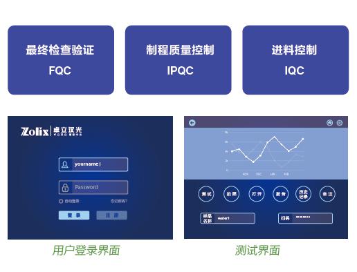 登錄界麵