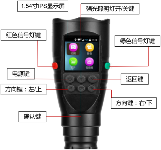 鍵麵操作圖.jpg