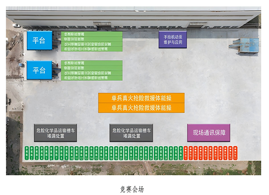 競賽會(hui) 場(1)(改過尺寸）.png